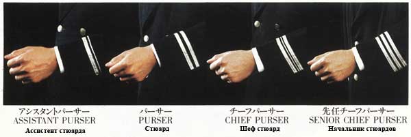 JAL нашивки на кителе бортпроводников, авиакомпании Japan Airlines