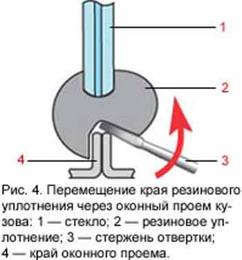 замена автомобильных стекол в резиновых уплотнениях