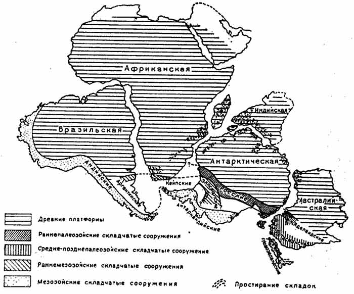 происхождение материков на Земле