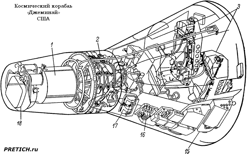 Джеминай Gemini космический корабль США
