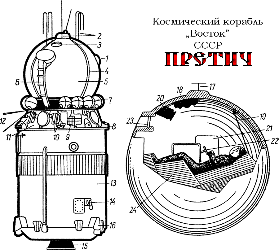 Чертеж космического корабля Восток