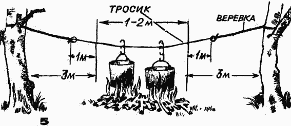как готовить пищу на костре в походе
