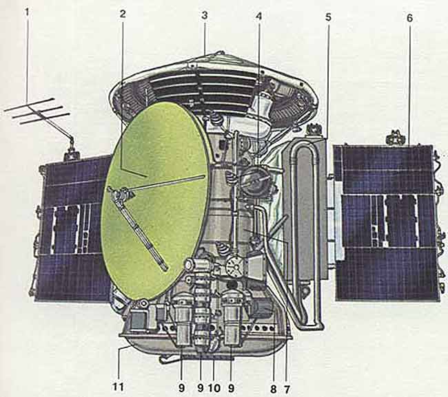 Марс-3 чертеж космического корабля