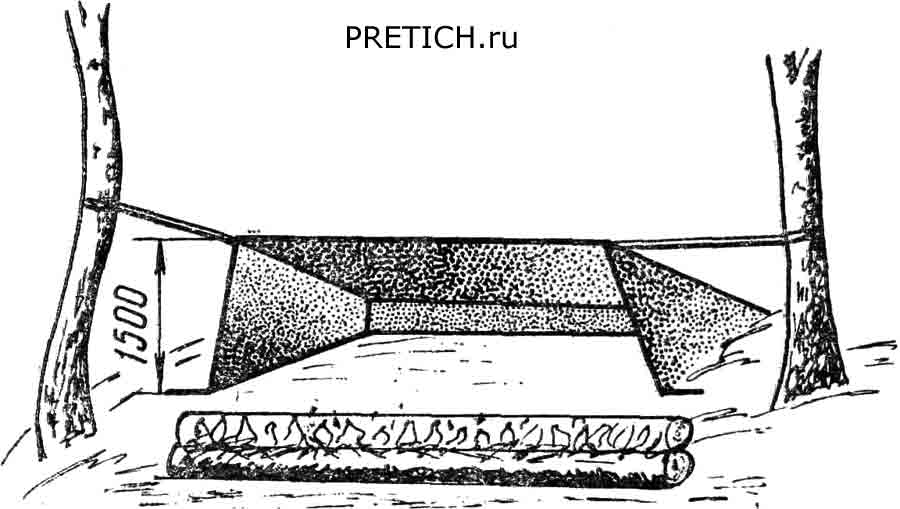 оборудование зимней стоянки