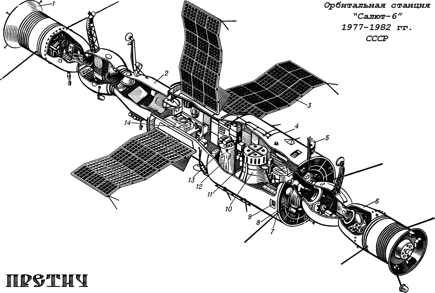 Орбитальная научная станция Салют-6 Орбитальная научная станция Салют-6