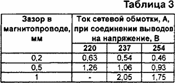 ток в первичной обмотке трансформатора ТС-200-2