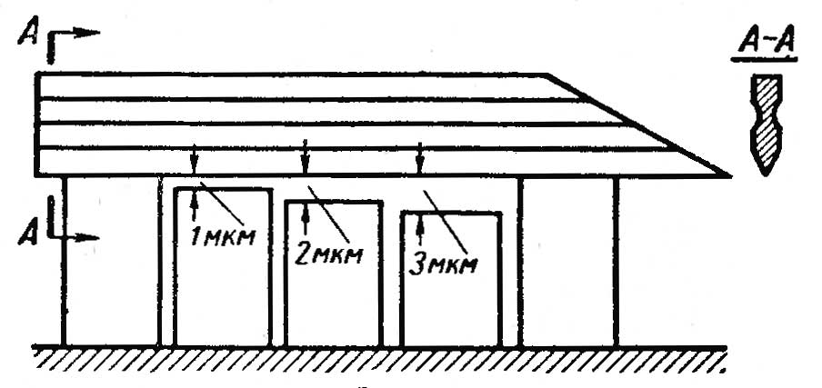 поверка лекальной линейки, и ее ремонт поверка лекальной линейки, и ее ремонт