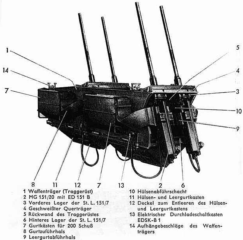 счетверенная установка MG 151/20 для ПВО Германия
